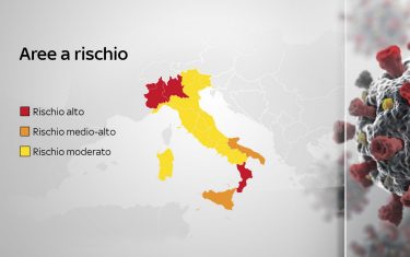 Ordinanza ministro della salute
