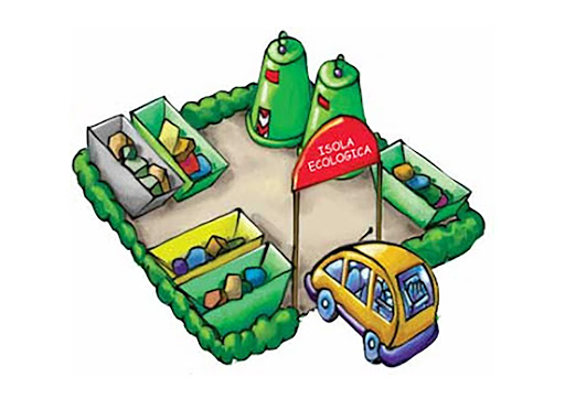 Piazzola ecologica chiusa