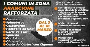 "zona arancione rafforzata" dal 3 marzo