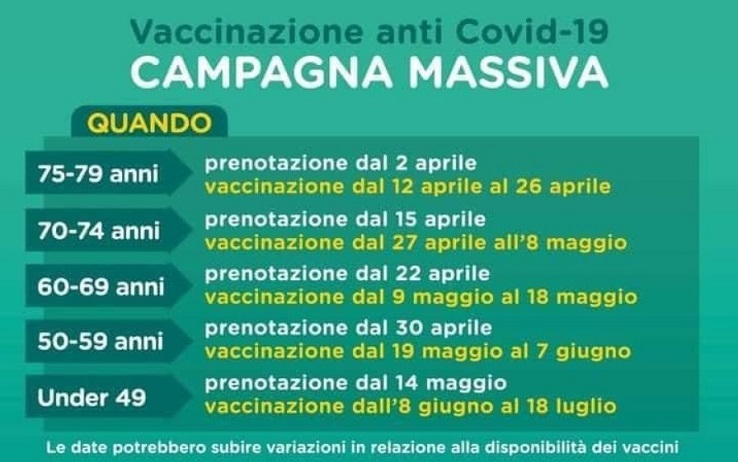 Avviso:  campagna massiva vaccinazioni covid - 19