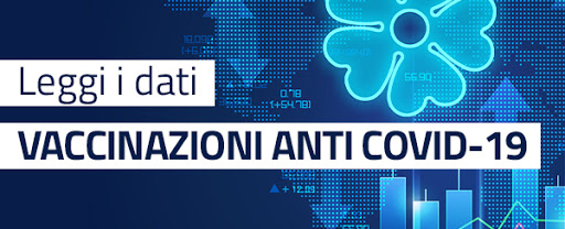 Dati territoriali vaccinazioni anti covid-19